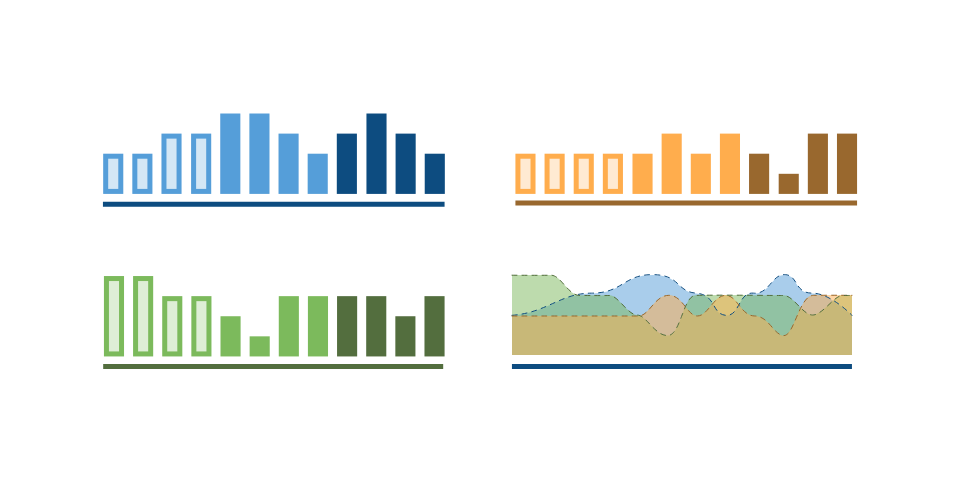 Grafic Budgets oder Finanzpläne erstellen