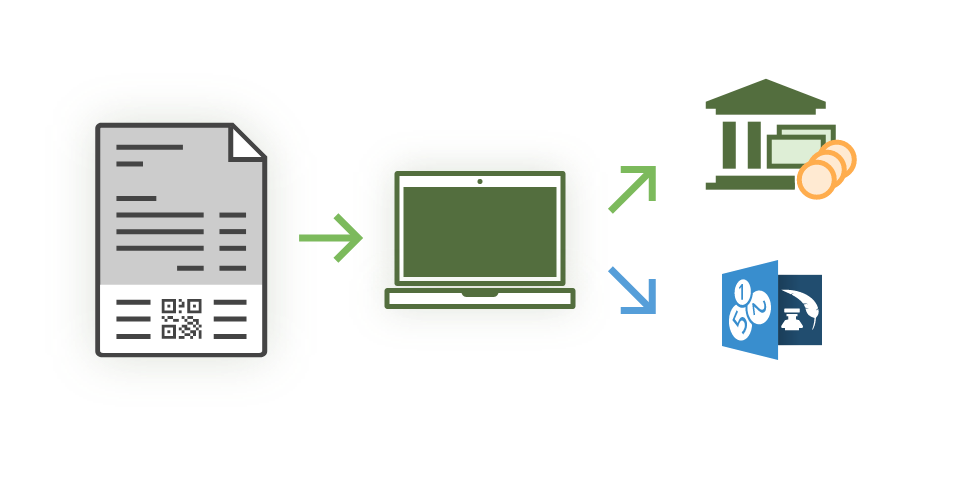 facture > saisire > paiement et comptabilisation