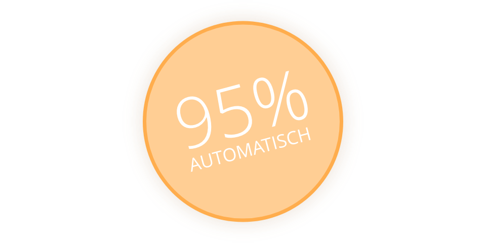 Grafik Legen Sie für wiederkehrende Buchungen einfache Regeln fest récurrentes