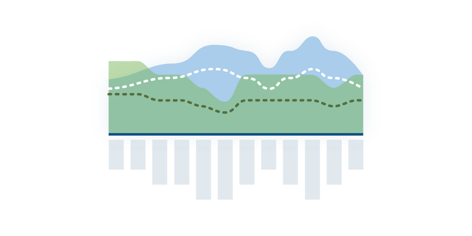 Graphic Analysieren Sie Ihre Geschäftsentwicklung im Detail